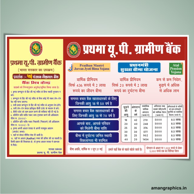 Best Prathama Bank Banner Design Cdr File