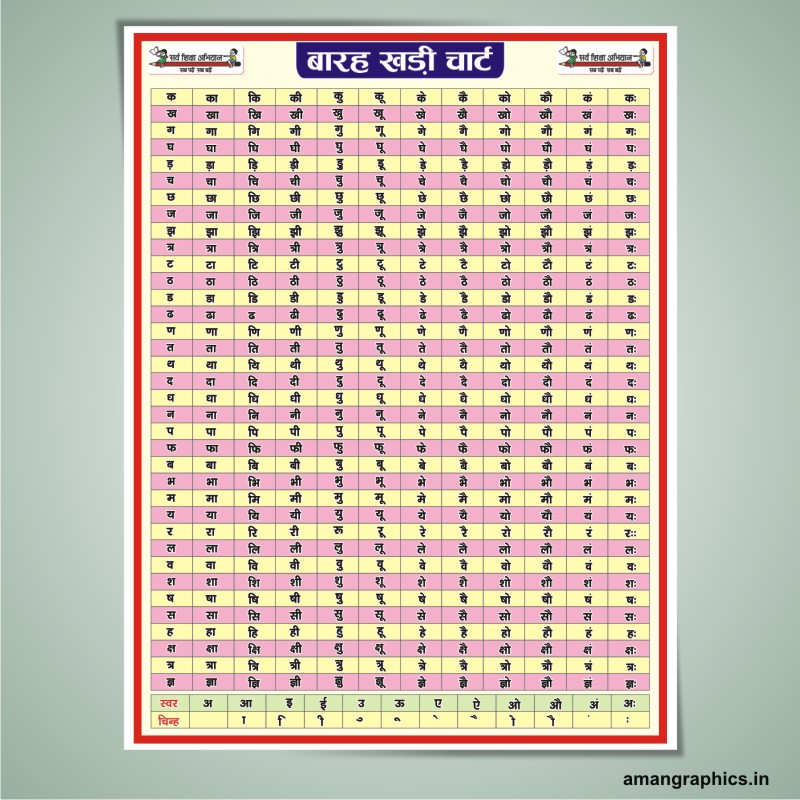 Hindi Barakhadi Chart Design Cdr File